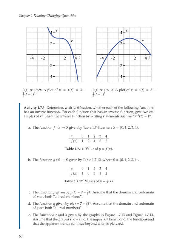 Active Preparation for Calculus - Page 68